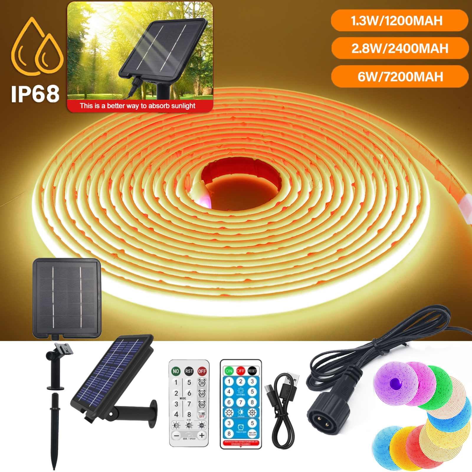 IP68 Solar Powered COB LED Neo - Outdoor Power Strip ulasan dan harga