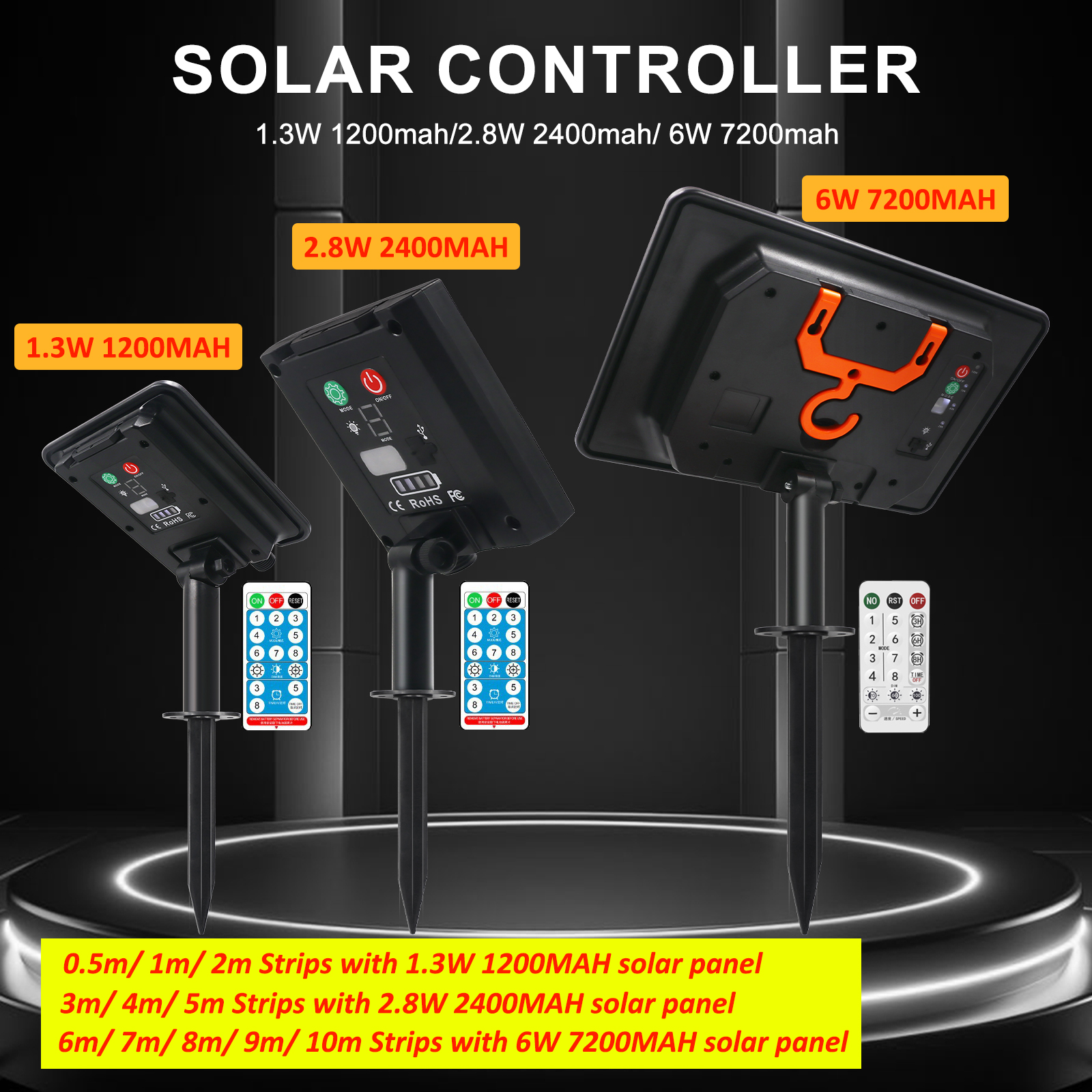 IP68 Solar Powered COB LED Neo - Outdoor Power Strip ulasan dan harga