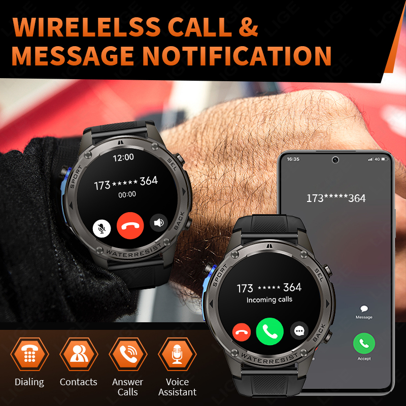 Military GPS Outdoor 1.43