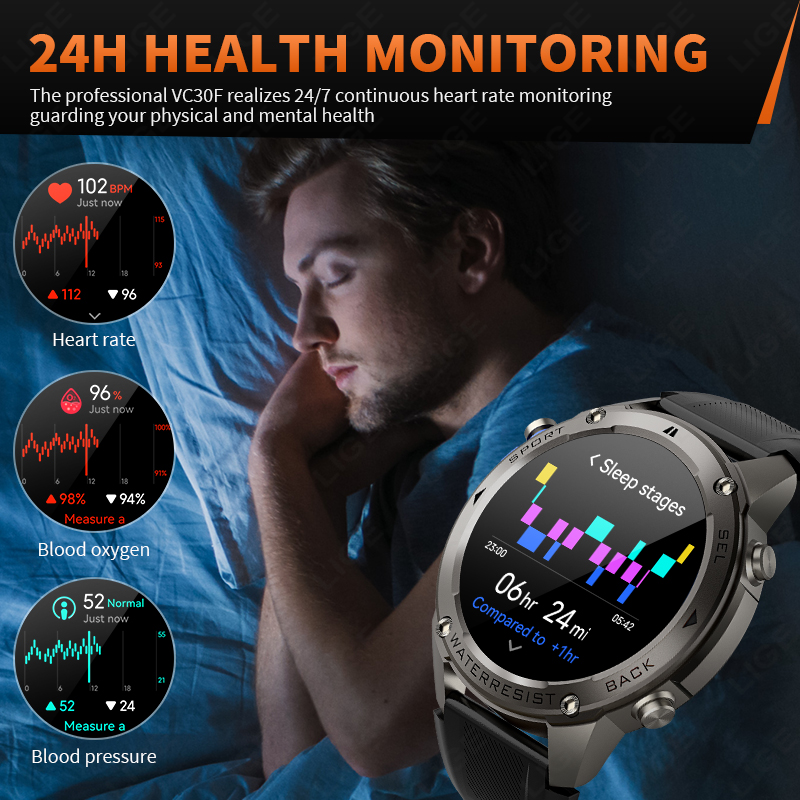 Military GPS Outdoor 1.43