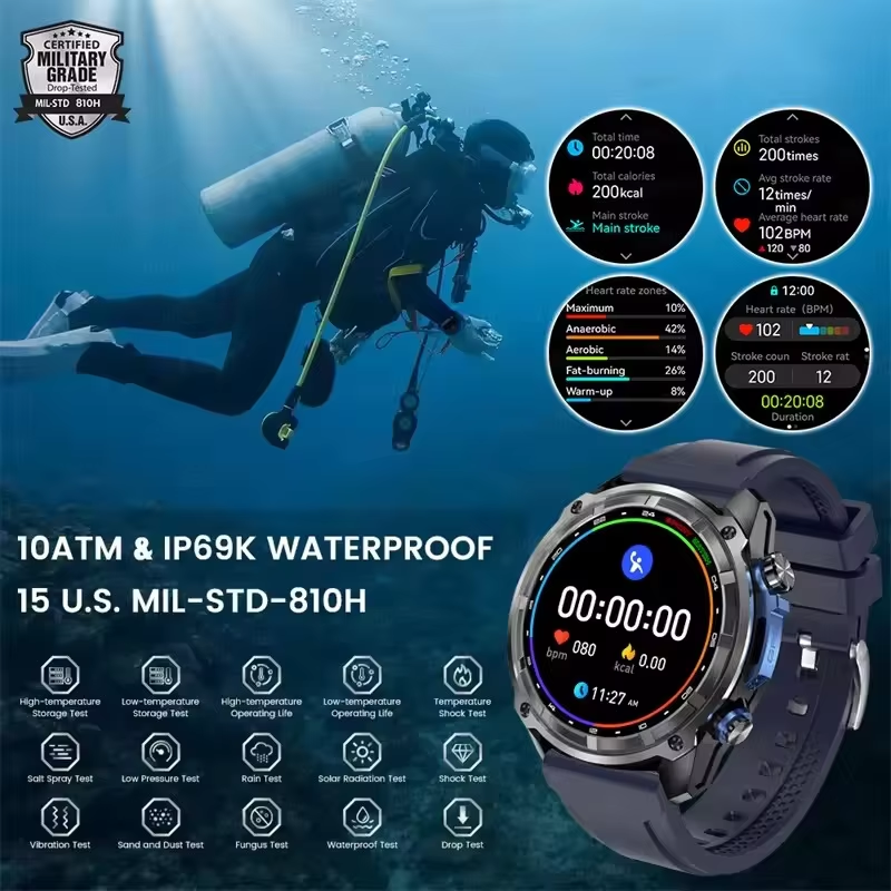 T-Rex3 Pro GPS Offline Map 100 - Outdoor Power Meter Box ulasan dan harga