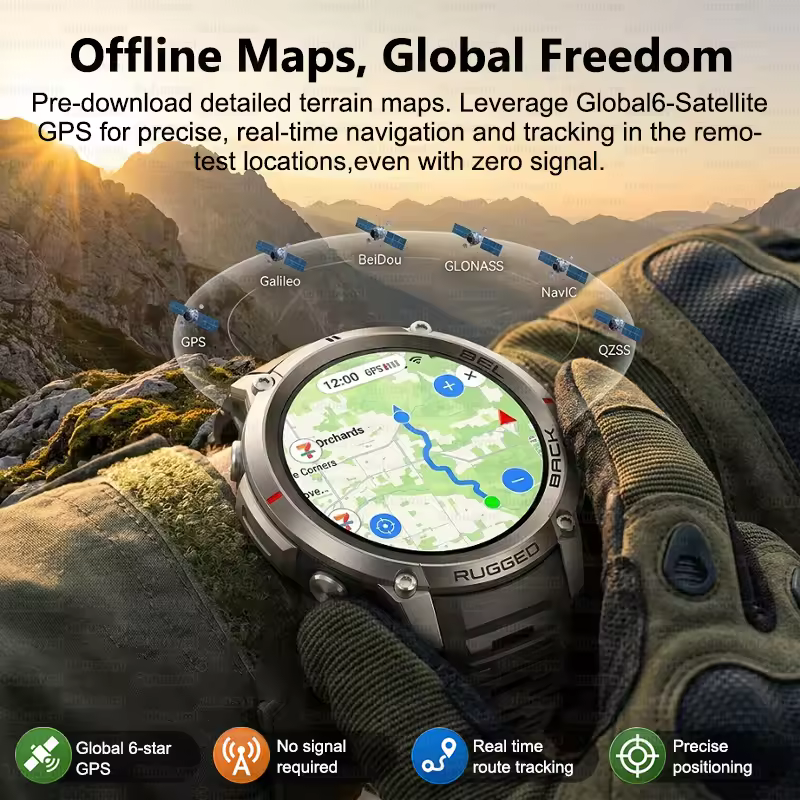 NEW Rugged Military GPS Offlin - Outdoor Power Meter Box ulasan dan harga