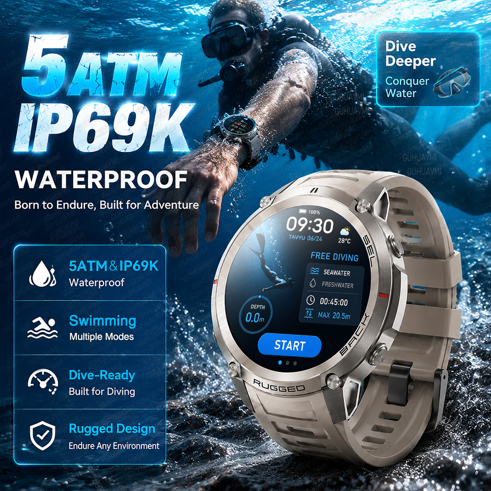 NEW Rugged Military GPS Offlin - Outdoor Power Meter Box ulasan dan harga