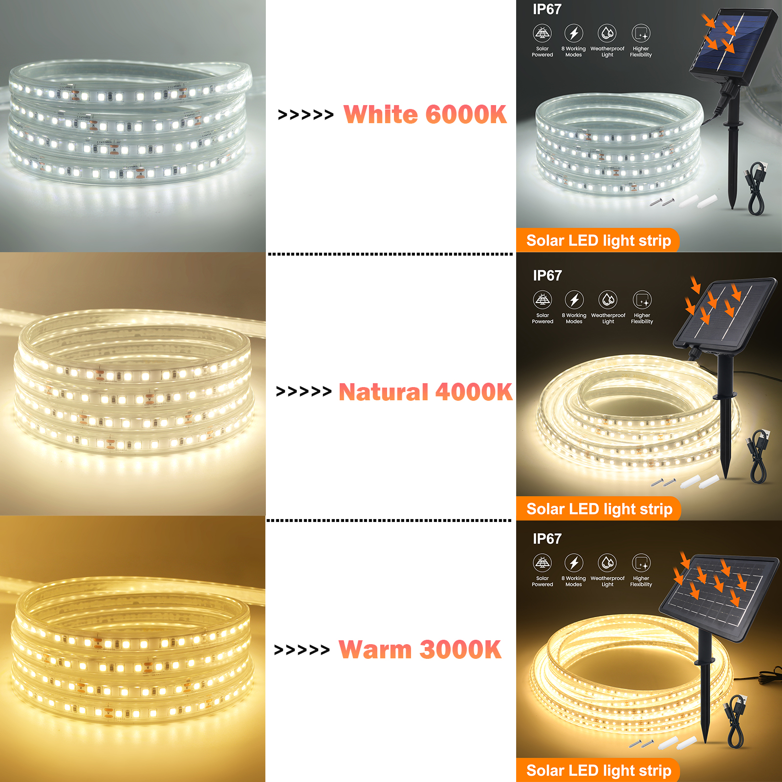 24V Solar LED Strip 2835 Dimma - Outdoor Power Strip ulasan dan harga