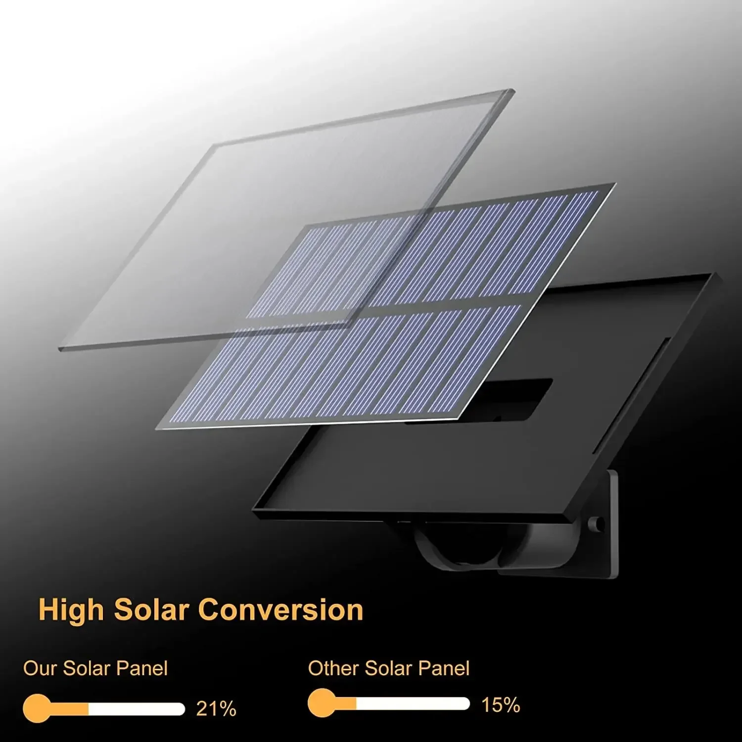 106LED Solar Light Outdoor Wat - Outdoor Power Garage ulasan dan harga