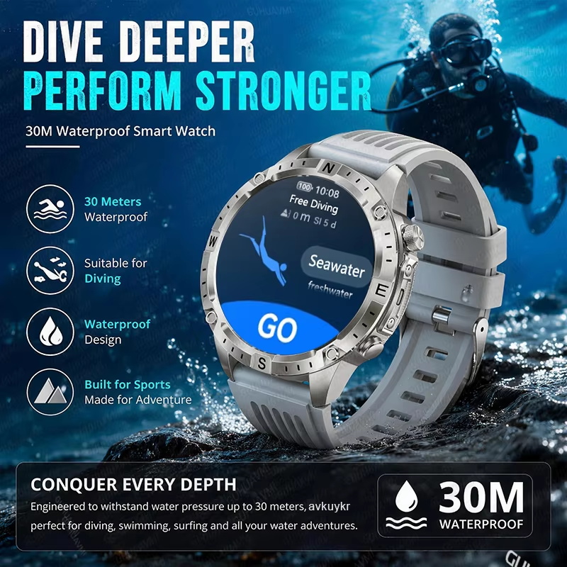2026New Outdoor Military GPS N - Outdoor Power Meter Box ulasan dan harga
