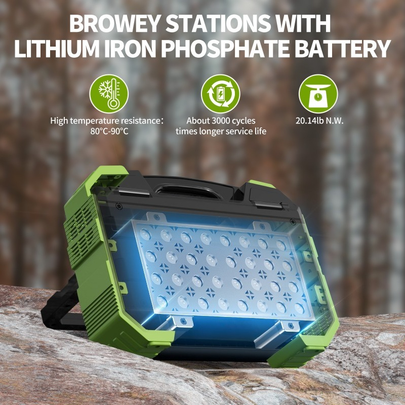 Mobile portable high power 600 - Outdoor Power Tool Storage ulasan dan harga