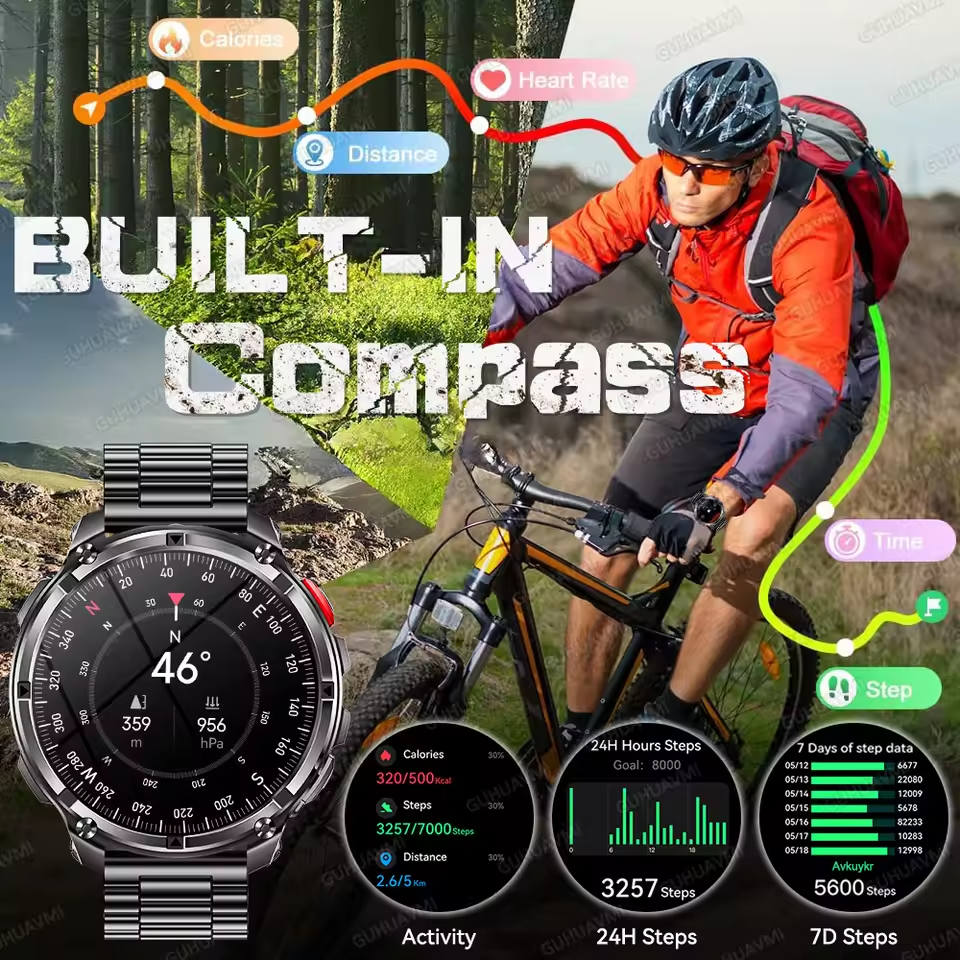 New Military T-Rex3 Ultra 1100 - Outdoor Power Meter Box ulasan dan harga