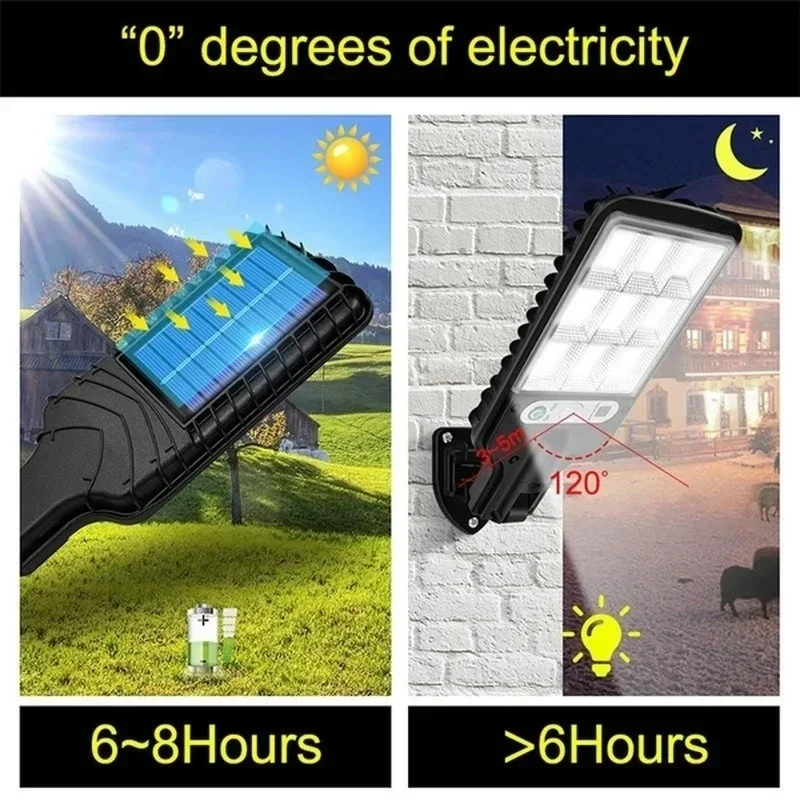 Powerful LED Solar Outdoor Led - Outdoor Power Garage ulasan dan harga
