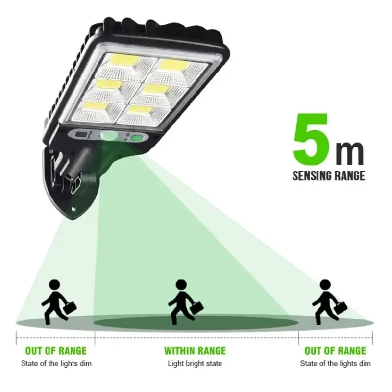 Powerful LED Solar Outdoor Led - Outdoor Power Garage ulasan dan harga