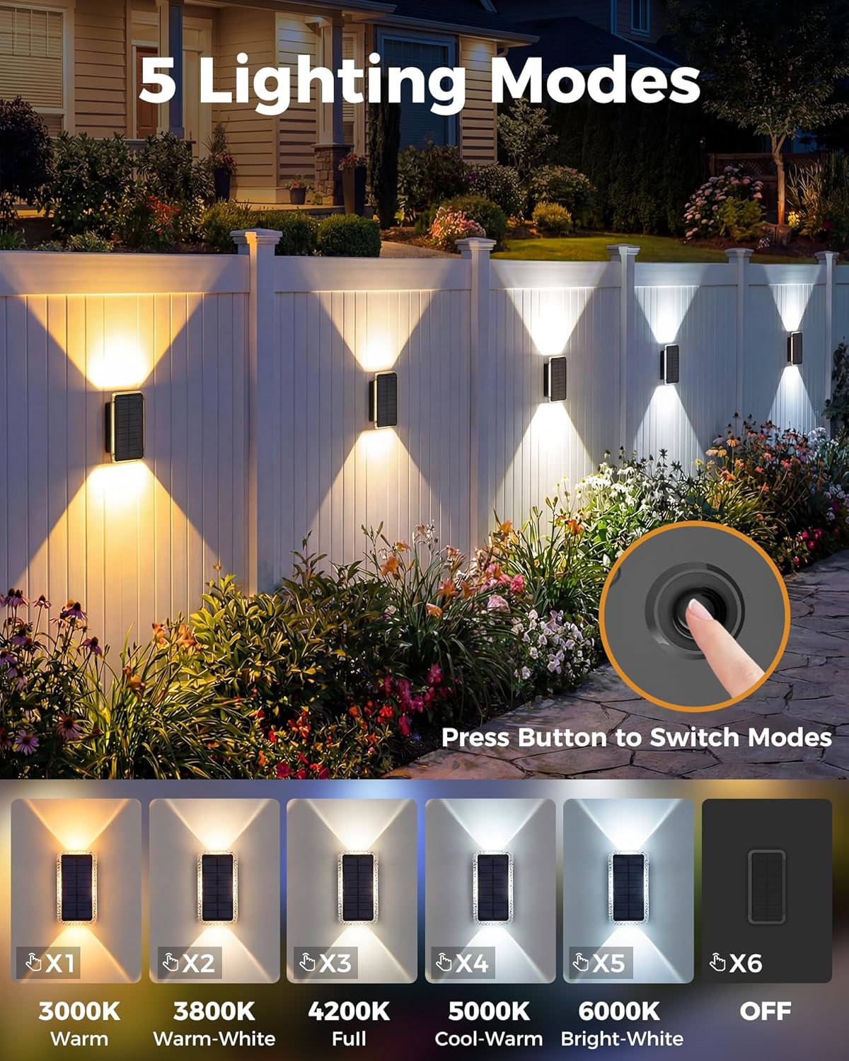 vighep Solar Fence Lights Outd - Outdoor Power Garage ulasan dan harga