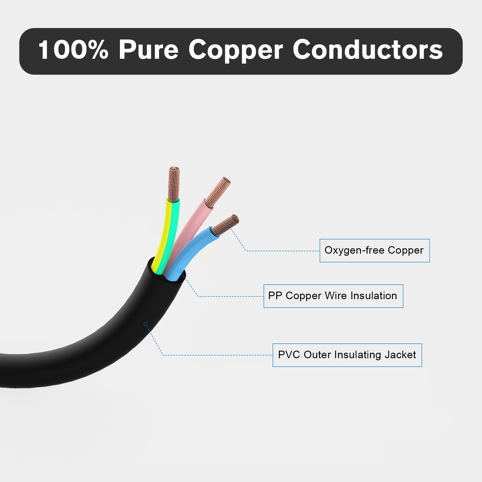 2/3/5/8/10m European Extension - Outdoor Power Extension Cord ulasan dan harga