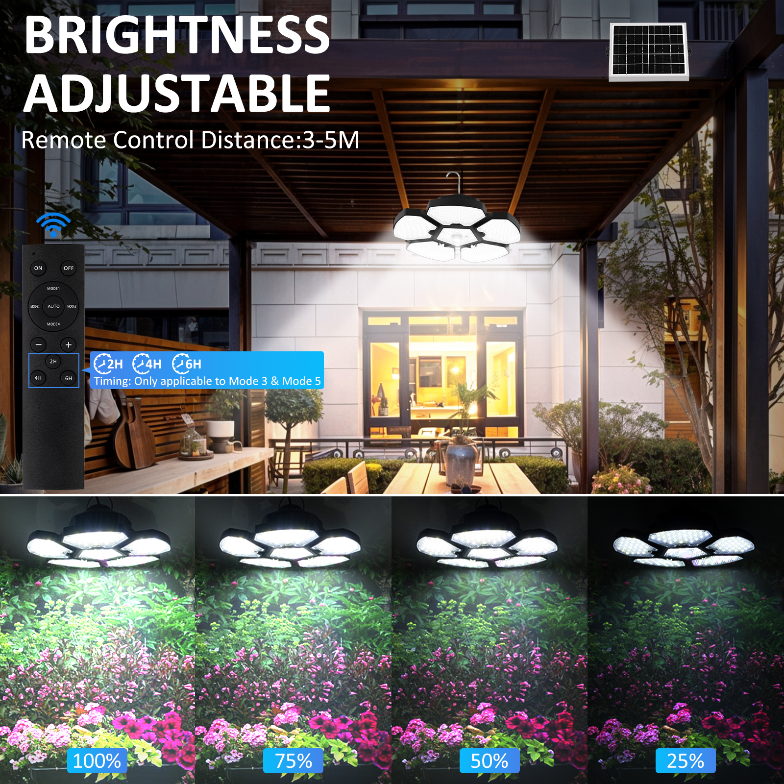 156LEDS Solar Shed Light Solar - Outdoor Power Garage ulasan dan harga