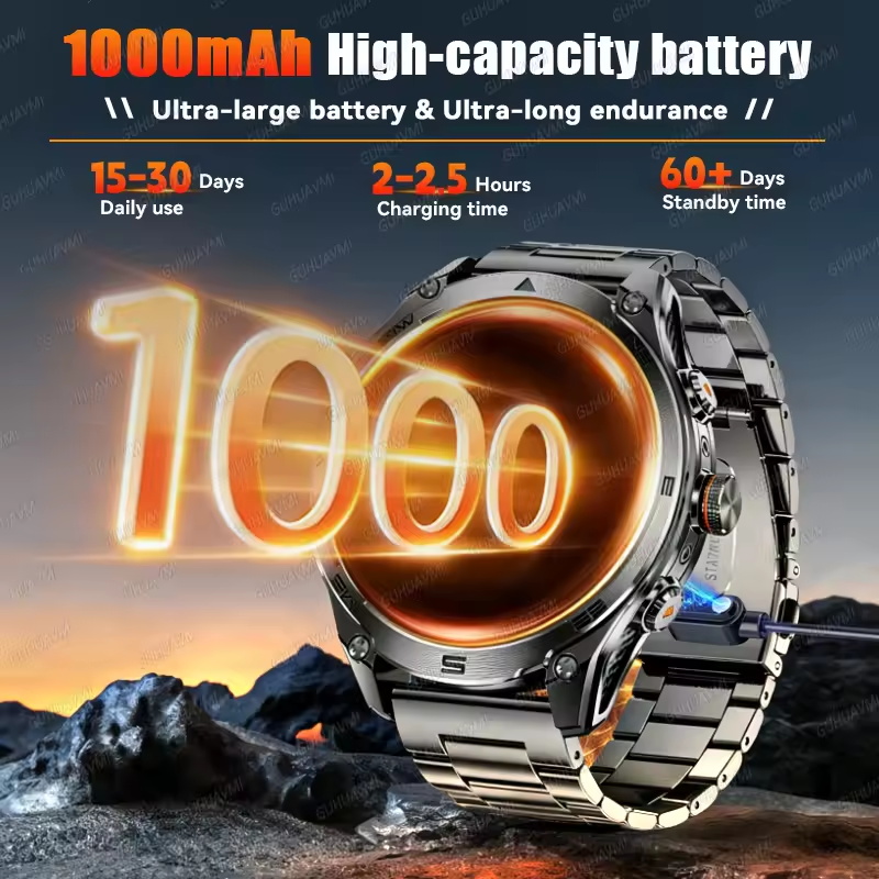 New Outdoor Military GPS Smart - Outdoor Power Meter Box ulasan dan harga