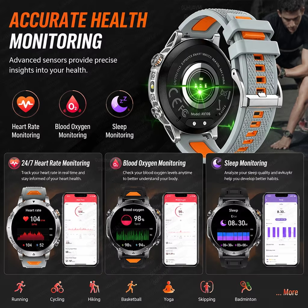 Outdoor Military 1400mAh 200-D - Outdoor Power Meter Box ulasan dan harga