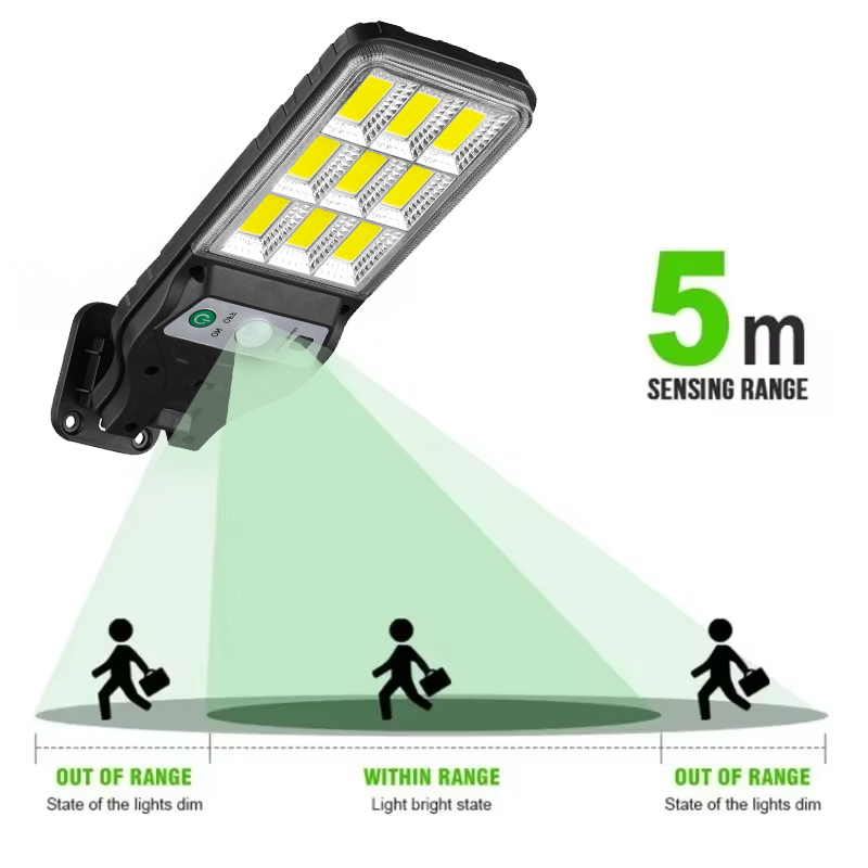 Powerful LED Solar Outdoor Led - Outdoor Power Garage ulasan dan harga