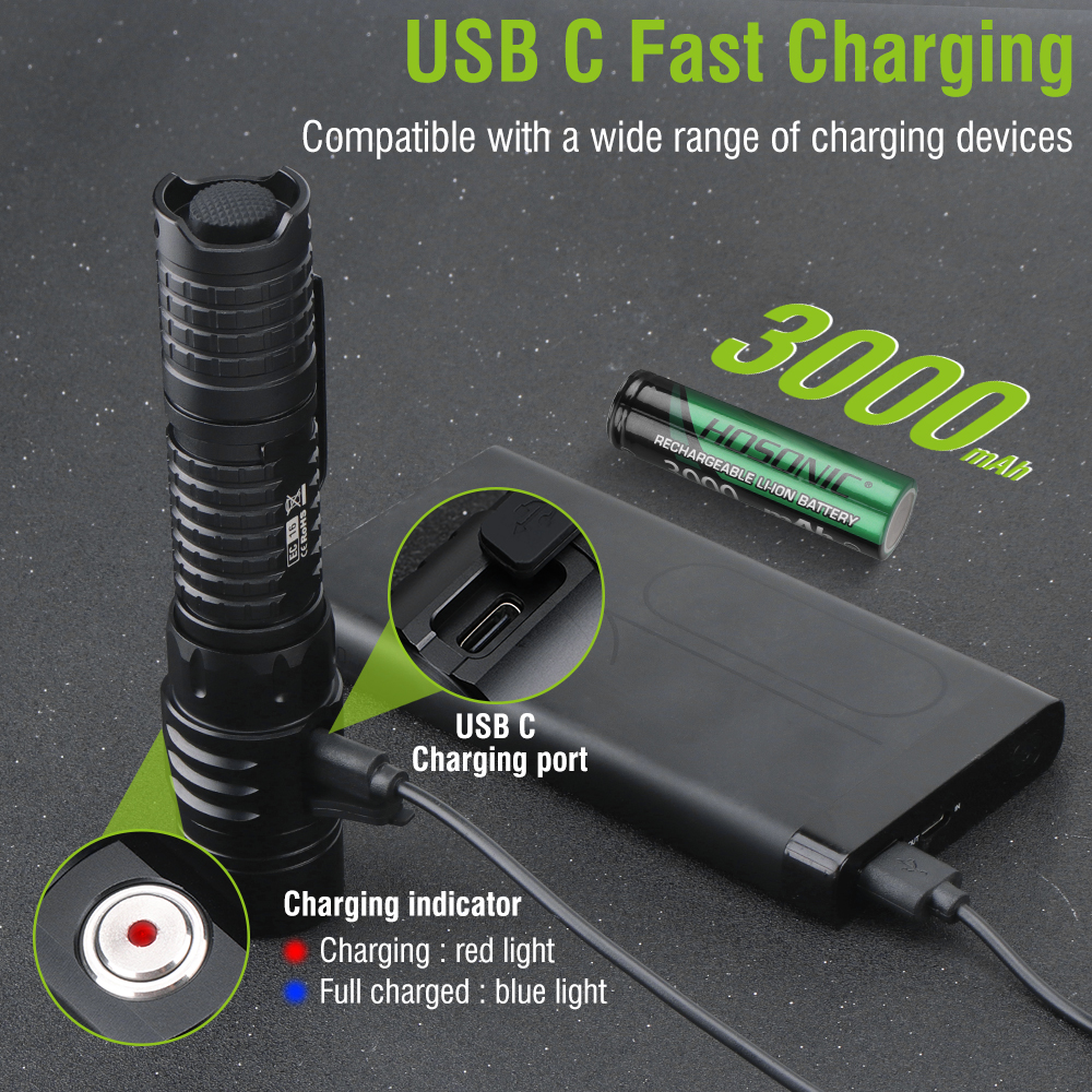 HOSONIC EC16 EDC Flashlight 17 - Power Switch Outdoor ulasan dan harga