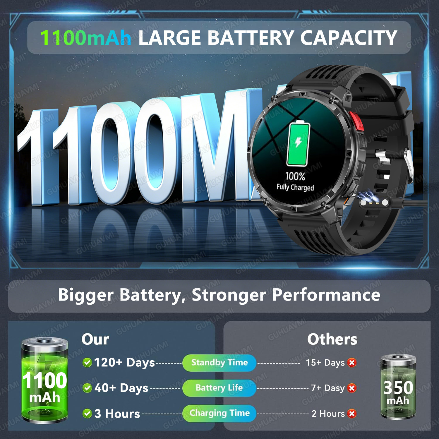 2026 New T-Rex3 Pro 1100mAh Ba - Outdoor Power Meter Box ulasan dan harga