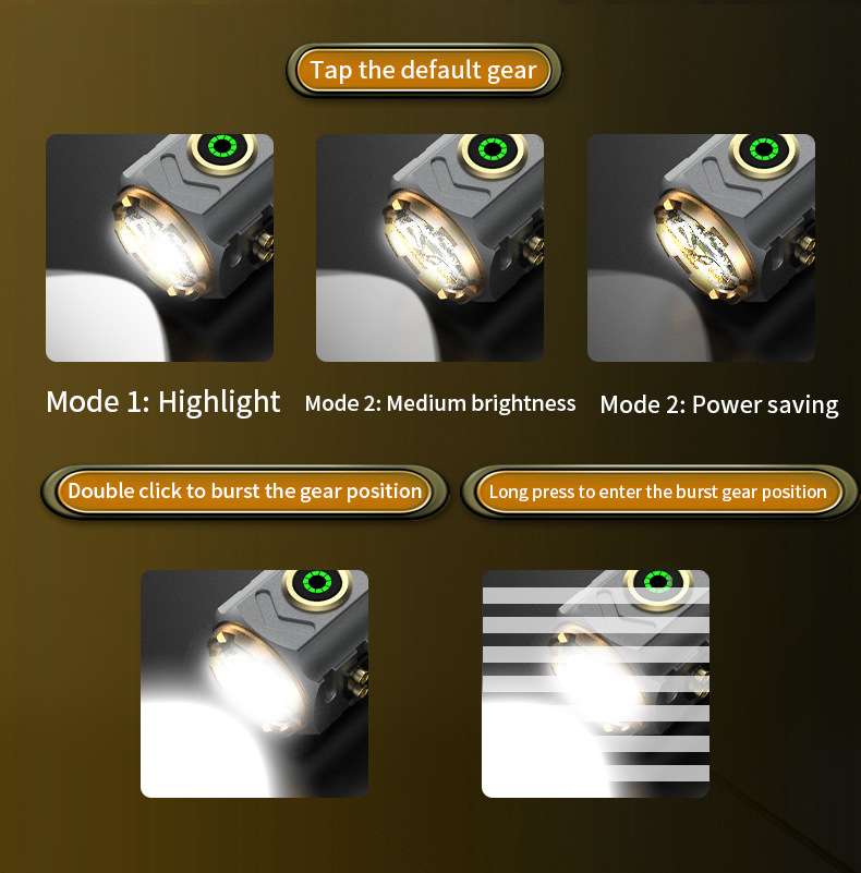 Super Powerful Spotlight Ignit - Outdoor Power For Camping ulasan dan harga