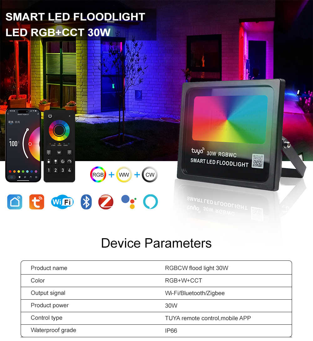 APP Tuya Smart WiFi Zigbee Blu - Outdoor Power Point Zigbee ulasan dan harga