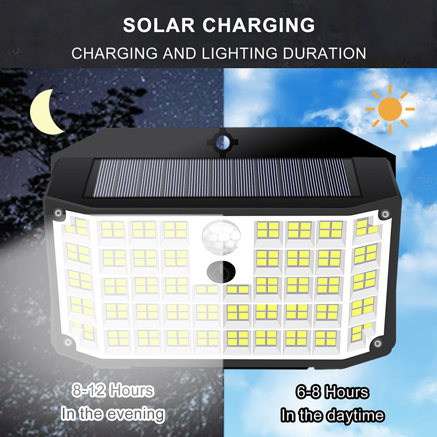 176 LED Solar Lights Outdoor I - Outdoor Power Garage ulasan dan harga