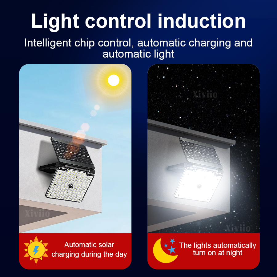 Outdoor Solar LED Super Bright - Outdoor Power Garage ulasan dan harga