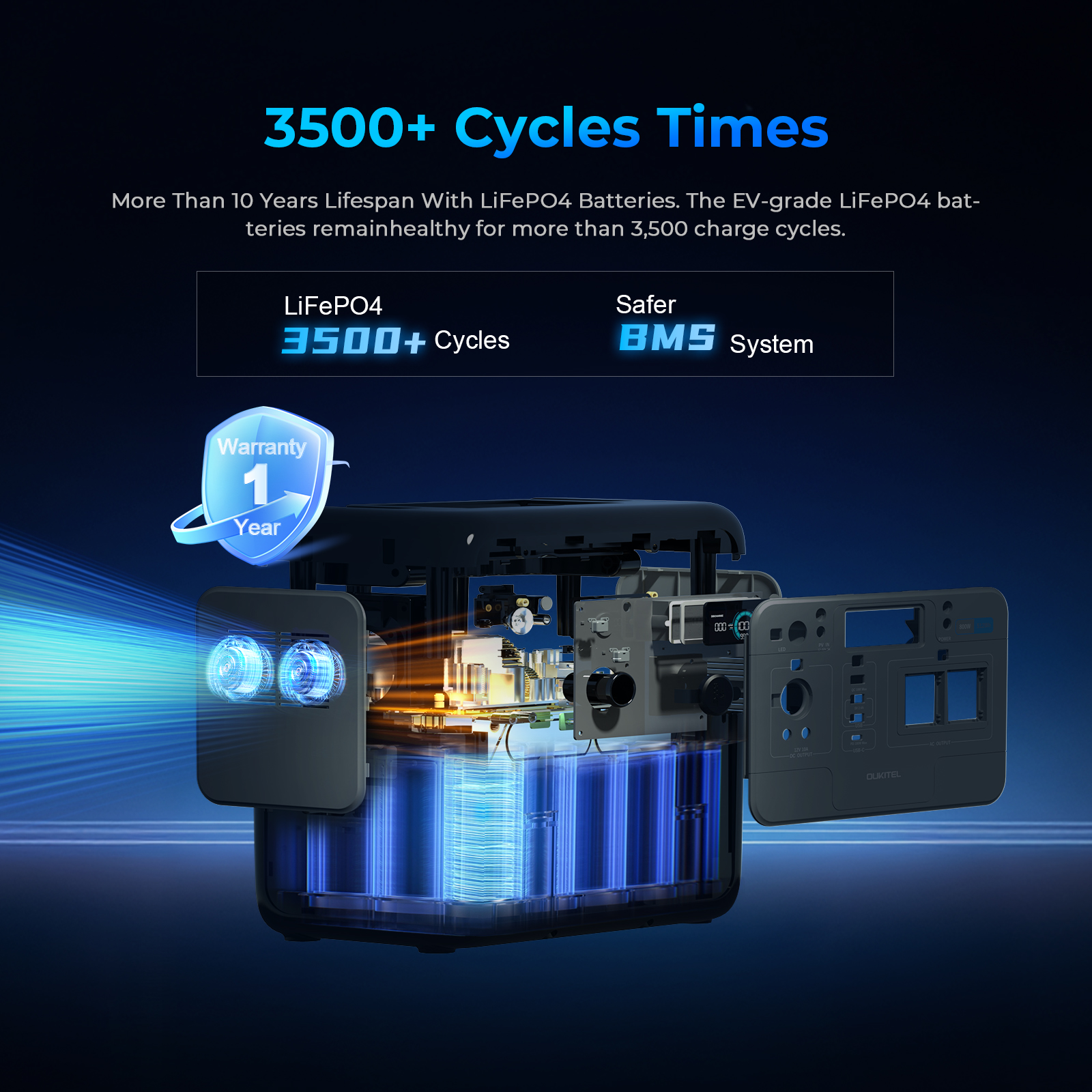 800W LiFePO4 Portable Power St - Outdoor Power For Camping ulasan dan harga