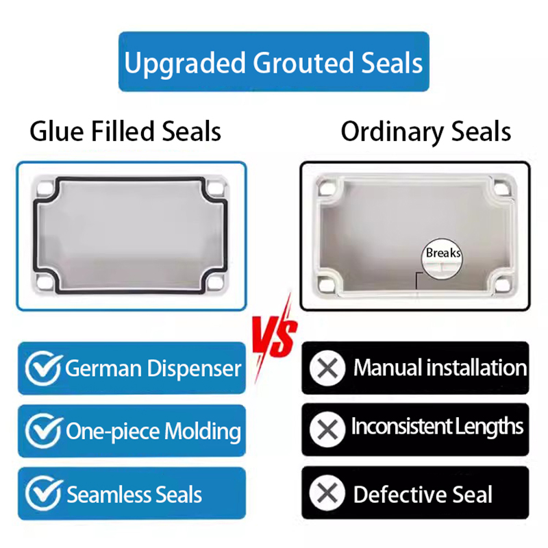 IP67 Gray/Transparent Cover Ou - Outdoor Power Outlet Cover ulasan dan harga