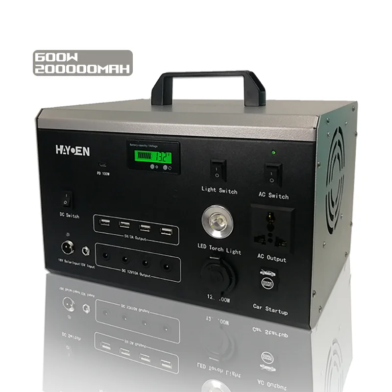 HAYOEN Solar Energy System 600 - Outdoor Power Tool Storage ulasan dan harga