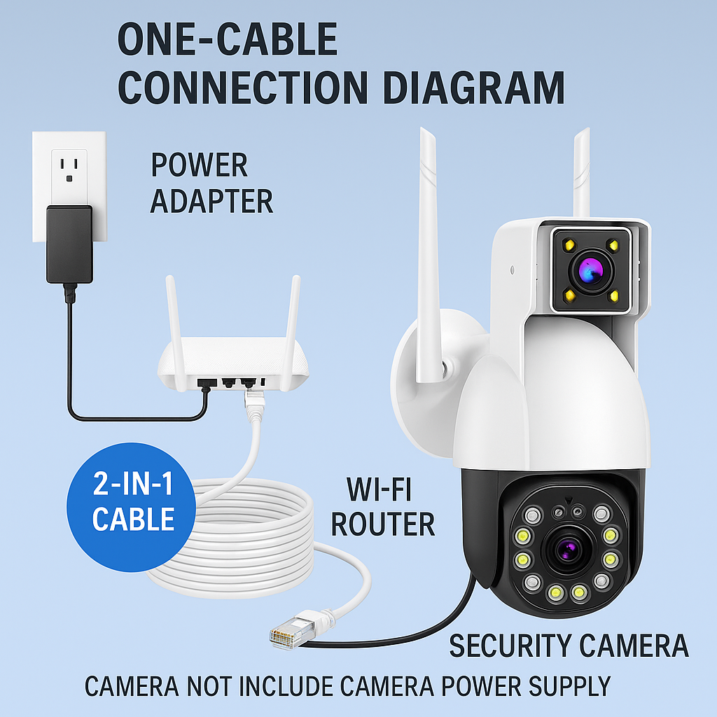 PoE Extension Cable with DC Po - Outdoor Power Strip ulasan dan harga