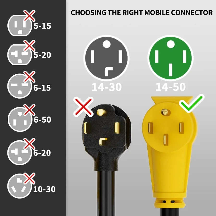 NEMA 1450P to NEMA 1450R 50 Am - Outdoor Power Extension Cord ulasan dan harga