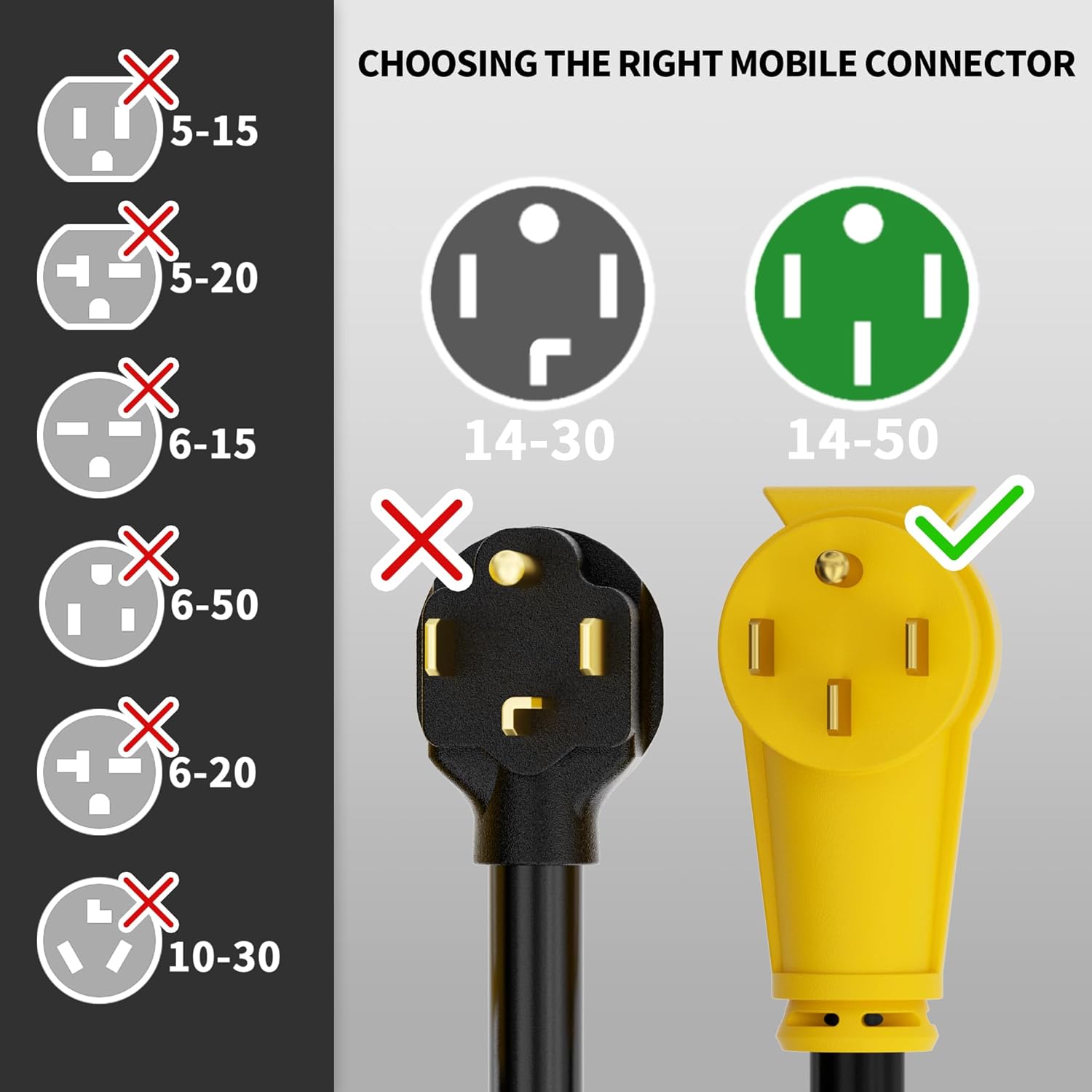 NEMA 14-50P to NEMA 14-50R 50  - Outdoor Power Extension Cord ulasan dan harga